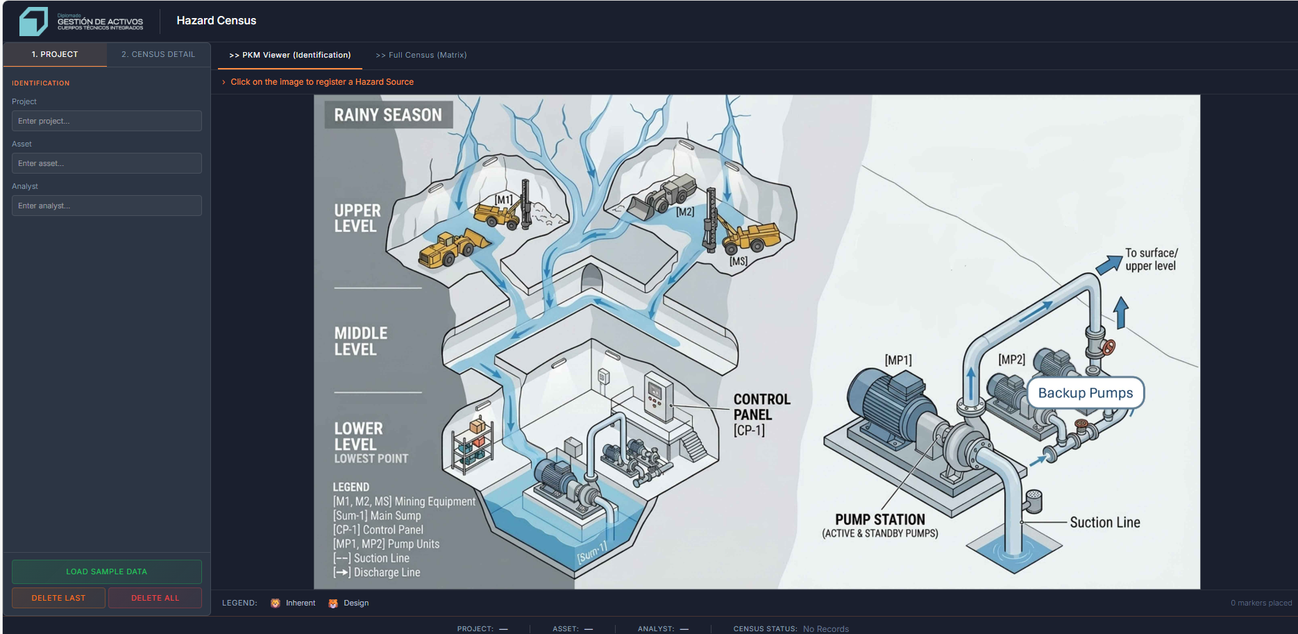 Vista previa de Hazard Census — mapa interactivo de peligros sobre plano de planta