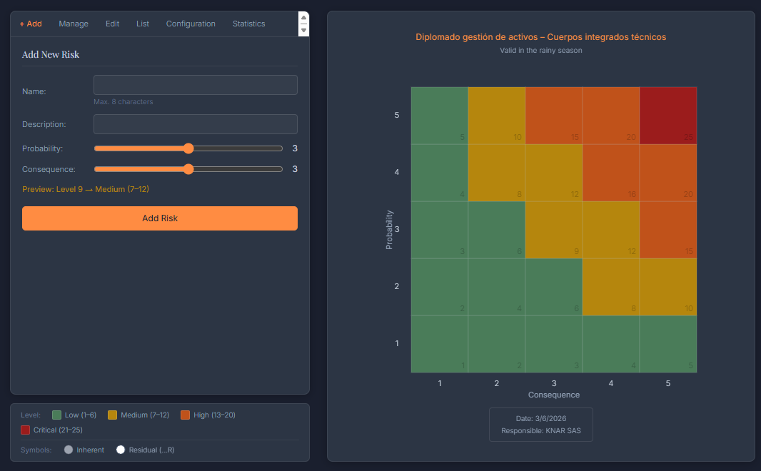 Vista previa de Risk Matrix Manager — matriz con tabla de gestión de riesgos